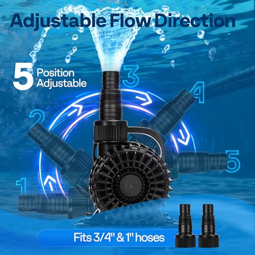 VIVOHOME Electric 62W 1100GPH Submersible Water Pump for Koi Pond Pool Waterfall Fountains Fish Tank and Aquarium - size: 1100GPH