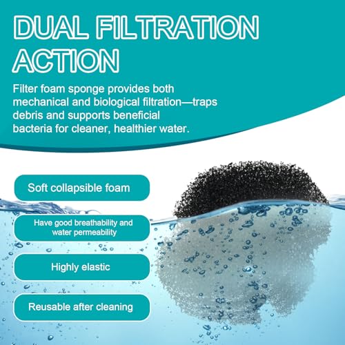 Aquarium Filter Foam Compatible with Marineland C-Series and Magniflow 160 and 220 Canister Filters,Fish Tank Sponge Filters Supports Biological And Mechanical Aquarium Filtration, Rite-Size S - size: Rite-Size S (Aquarium Filter Foam)