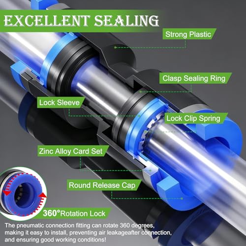 mxuteuk 210PCS Air Line Quick Connect Fittings,1/8",1/4",5/16",3/8",1/2",4/6/8/10mm OD Push to Connect Fittings,Quick Connect Air Hose Fitting,Quick Release Pneumatic Kit - style: 210PCS 1/8",1/4",5/16",3/8",1/2",4/6/8/10mmOD kits