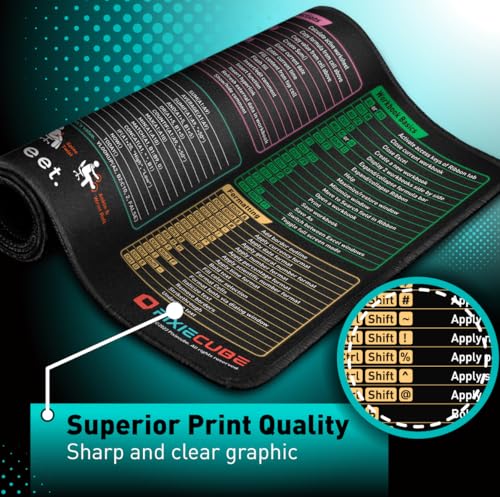 Pixiecube Excel Cheat Sheet Desk Pad | Excel Shortcut Keys Mouse Pad | Extended Large XL Gaming Mousepad | PC Office Spreadsheet Keyboard Mat | Non-Slip Stitched Edge - color: Excel Shortcuts, size: 31.5L x 11.8W inches