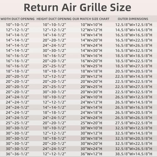 Return Air Filter Grille 24x12,Air Return Vent Cover for 24"W x 12"H Duct Opening,Steel HVAC Vent Covers for Wall and Ceiling,Holds 1" Thick AC Filter - size: For 24''W×12''H-Duct Opening