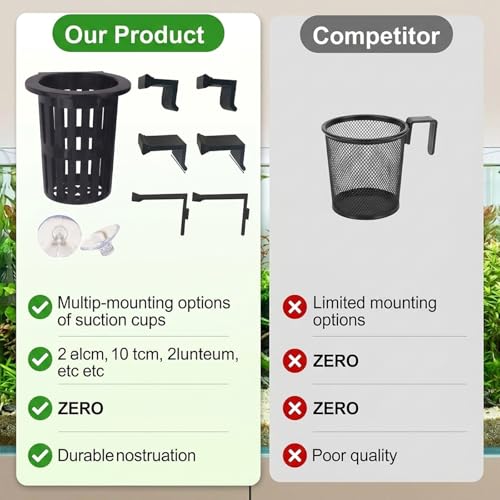 Aquarium Plant Holder, Fish Tank Plant Holder for Underwater Arrangements, Plant Holder for Fish Tank with Hooks and Suction Cups, Plastic Material for Aquatic Environments