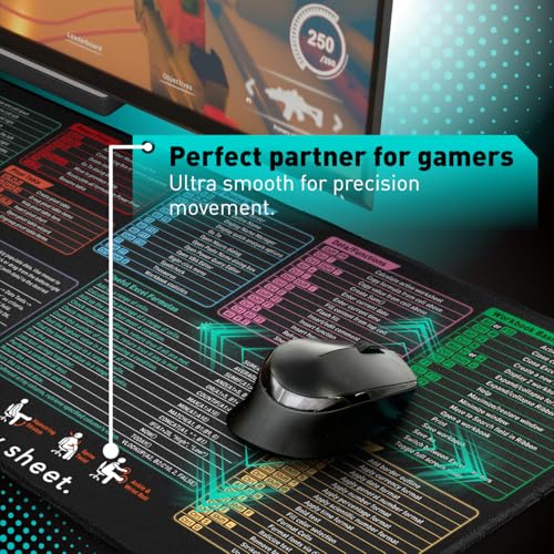 Pixiecube Excel Cheat Sheet Desk Pad | Excel Shortcut Keys Mouse Pad | Extended Large XL Gaming Mousepad | PC Office Spreadsheet Keyboard Mat | Non-Slip Stitched Edge - color: Excel Shortcuts, size: 31.5L x 11.8W inches