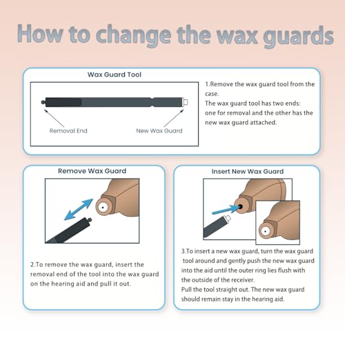 Waxguards 3.0 NanoCare 10993649 Filters for Signia/Rexton and Connexx Hearing Aids - Cleaning Brush Kits with Carry Case- 3packs