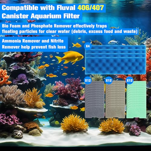 Filter Media compatible with Fluval 406/407, 40 PCS Replacement Parts Aquarium Filters includes Biological Sponge Foam, Ammonia Nitrite Phosphate Remover, Quick-Clear Polishing Pads - size: Basic Pack