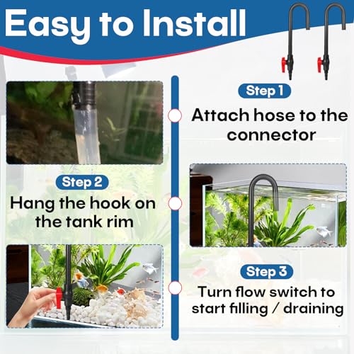 2 PCS Automatic Aquarium Water Refiller – PVC Wall-Mounted, Hands-Free & Spill Free Water Changer Hook with Flow Switch – Compatible with Python Systems – Filler Tube for 1/2", 5/8", 3/4" Hose