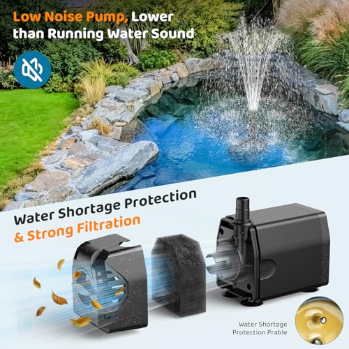 Antfraer 25W Solar Pond Filter with Water Pump, Solar Pond Pump with 6.6FT PVC Tubing/16.5FT Cord, Pond Filter Box for Outdoor Small Pond Waterfall Garden Bird Bath Water Clear - size: 25W