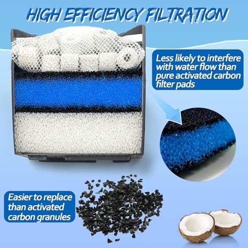 PurifyLogix 2 Sets of Upgraded Three-Stage Filtration Fish Tank Filter for Fluval AC 50 Power Filter, 2 Set of Replacement Maintenance Kit for Fish Tank Filter for 20- to 50-Gallon Aquariums