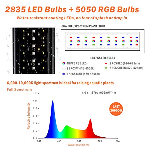 hygger Auto On Off LED Aquarium Light Dimmable 7 Colors Full Spectrum Fish Tank Light Fixture for Freshwater Planted Tank Build in Timer for 36-42 Inch Long Aquariums - size: 36"-42"
