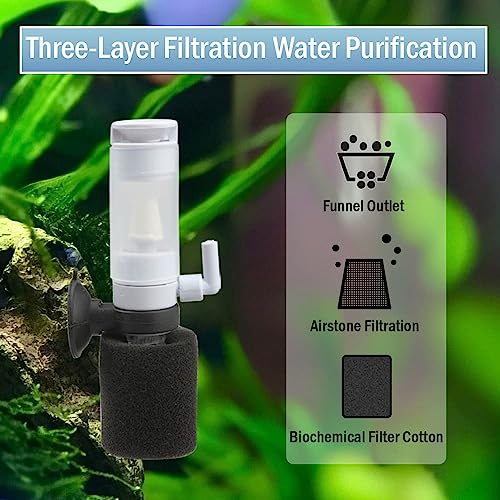 Senzeal Mini Sponge Fish Filter Quiet 3 in 1 Small Aquarium Air Pump Filter for Freshwater Saltwater Small Fish Tank with Check Valve 106cm Airline Tubing