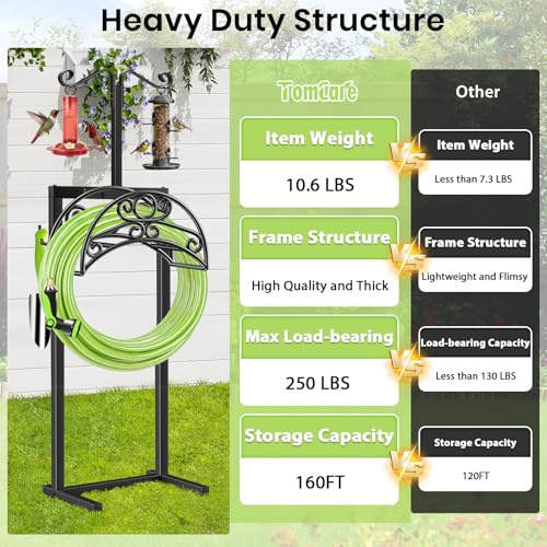 TomCare Garden Hose Holder Upgraded Water Hose Holder Heavy Duty 4 Spikes Hose Hanger Holds 160 Feet Hoses Stable Freestanding Hose Storage Organizer for Outside Yard - color: Deep Black