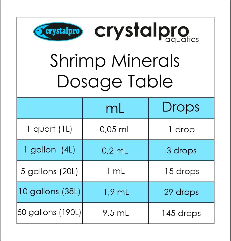 Crystalpro Shrimp Minerals 16.9 Oz – Liquid Aquarium Salt & Trace Elements for Freshwater Shrimp Tanks – Supports Caridina & Neocaridina – Molting & Breeding Additive – Invertebrate Tank Conditioner - size: 500 ml