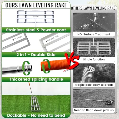 Lawn Leveling Rake, 2-in-1 Double-Side Leveler with 20 Marking Flags for Low Spot, 30" Heavy Duty Stainless + Powder Coated Landscape Rake, Flat & Serrated Side for Soil Dirt Sand Gravel, Yard Garden
