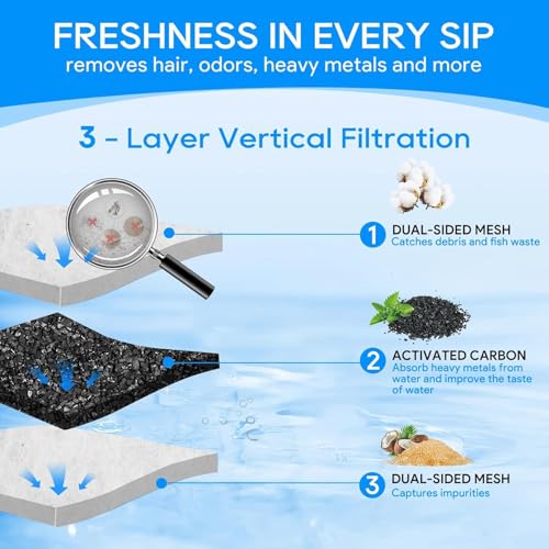 10PCS Medium Filter Cartridges Compatible with Tetra Whisper Bio-Bag Filter Cartridges Medium for Aquariums 10i IQ10 PF10, Fish Tank Filter Cartridges Power Filter Replacement for Tetra Filter - size: Medium,10 Pack