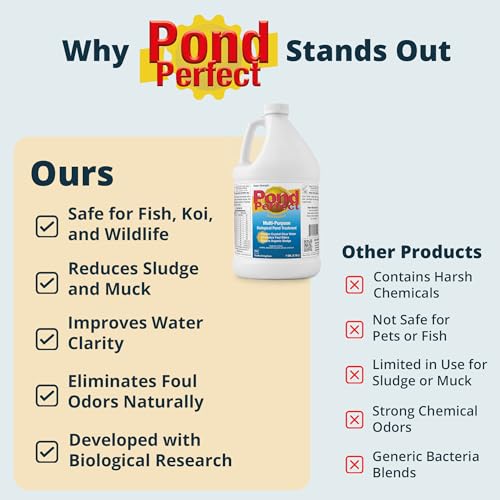 PondPerfect Pond Bacteria - Natural Treatment for Ponds – Liquid Formula for Pond Maintenance – Pond Cleaner for Outdoor Ponds - Safe for Fish & Koi – Easy Dosing –16 oz (473 ml)