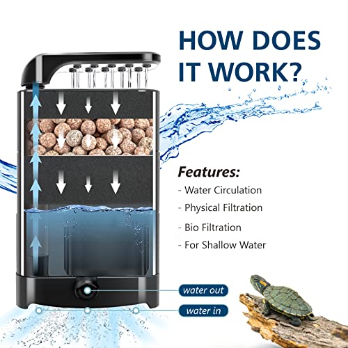 hygger 150GPH Turtle Filter with 2 Sponges Bio Ball, 3-in-1 Water Circulation Draining Bio Filtration Amphibian Tank Filter 5 to 35 Gallon for Reptile Frog