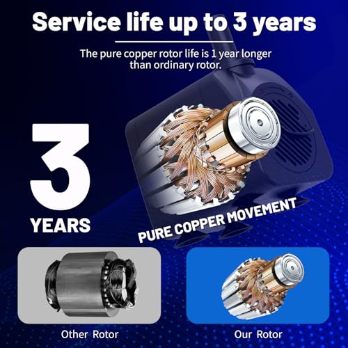 Submersible Water Pump, Ultra Quiet 400GPH(1500L/H,25W) Fountain Pump with Over Heating Protection 6.5ft High Lift, Pond Pump for Fish Tank, Pond, Aquarium, Statuary, Hydroponics