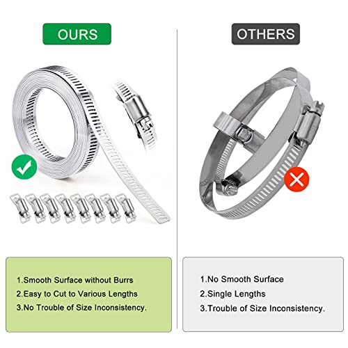 Hose Clamps, DIY 12.5 FT Metal Strap + 8 Fasteners, Hose Clamps Stainless Steel, Large Adjustable Hose Clamp Pipe Clamp for Pipe Automotive Mechanical Applications - size: 12.5 FT Metal Strap + 8 Fasteners