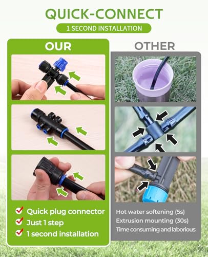 HIRALIY 30 Piece Quick-Connect Drip Irrigation Emitters for Drip Irrigation Kit Series 1/4'' Tubing, 8 Holes Adjustable Water Flow Dripper with Stake - style: 30Pcs 8-Hole Dripper