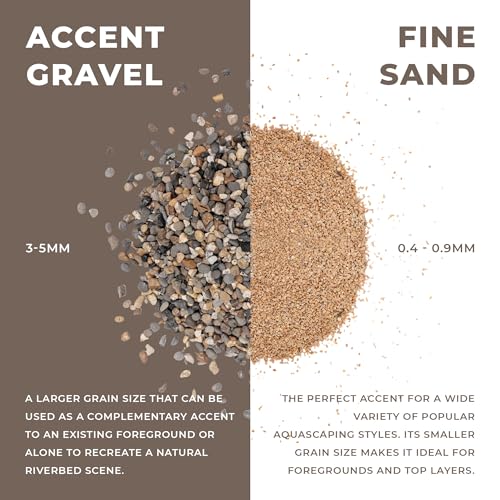 Ultum Nature Systems Controsand Santa Fe Aquarium Gravel (8L) - Small Pebbles for Fish Tank - Planted Aquarium Rocks - Fish Tank Substrate - Aquarium Pebbles - Versatile Fish Tank Stones - size: 8L