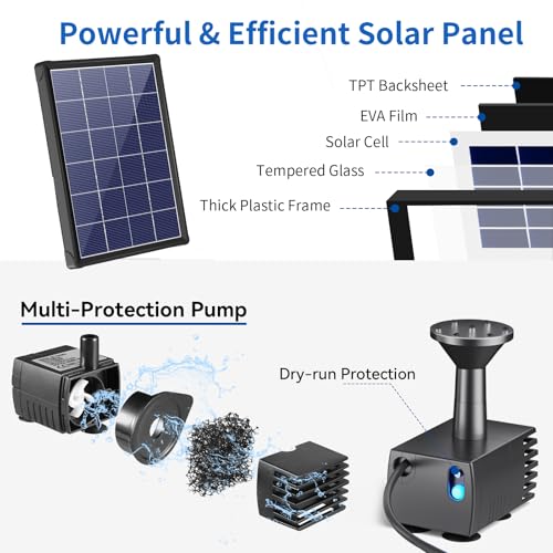 Antfraer Solar Pond Filter with Fountain Pump, 4W Solar Fountain Pump with Pond Filter, Solar Powered Water Pump Kit with 5 Nozzles & PVC Tubing for Bird Bath, Garden, Outdoor Fish Tank - size: 4W