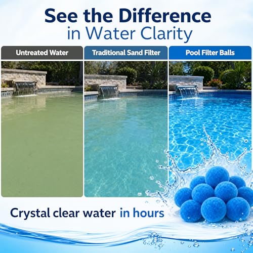 Upgraded 1.8 Lbs Pool Filter Balls for Sand Filter, Reusable Eco-Friendly Pool Sand Filter Balls (Equals 60 lbs Pool Filter Sand) with Wash Bag, Blue Pool Filter Media Balls for Swimming Pool - color: Blue, size: 1.8 LBS