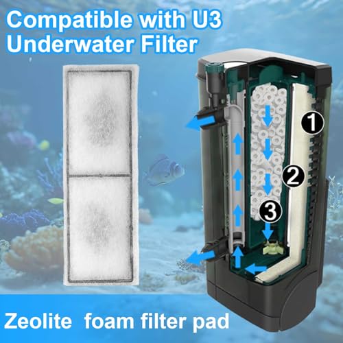 Filter Foam Cartridge Pad Compatible with Fluval U3 Poly-Max with Zeolite Particles Underwater Sponge Aquarium Underwater Filter Replacement Accessories for Aquarium Fish Tank