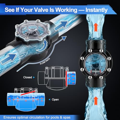 Dreyoo 2 PACK Pool Check Valve Compatible with Jandy 1-1/2-Inch to 2-Inch Check Valve, 180-degree Regulator Positive Seal & Non Lube Pump Flow Regulator for Swimming Pools and Spas - size: 1-1/2-Inch to 2-Inch