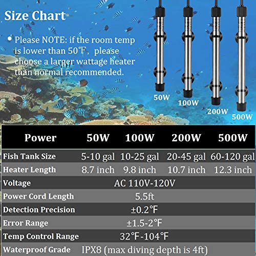 hygger 200W Titanium Aquarium Heater for Salt Water and Fresh Water, Digital Submersible Heater with External IC Thermostat Controller and Thermometer, for Fish Tank 20-45 Gallon - size: 200W (20-45 gallon)