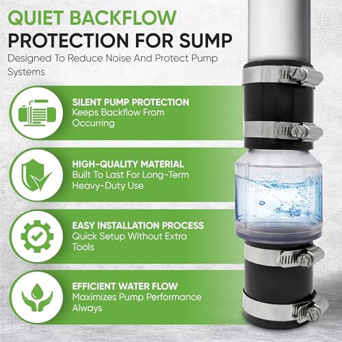 Silent Check Valve - 1-1/2" with Buna-N Couplings, Model CV-150, Spring-Loaded Flapper, Sump Pump Life Expectancy Increase, Includes Steel Clamps Fit 1-1/2″ Pipe