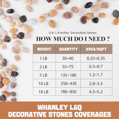 18 lbs Natural River Rocks 1-2 Inch Polished Pebbles Decorative Stones Landscape Rocks Pebbles for Indoor Plants Rocks for Landscaping Outdoor Rocks for Plants Indoor,River Rocks for Landscaping - size: 18 LB Bag