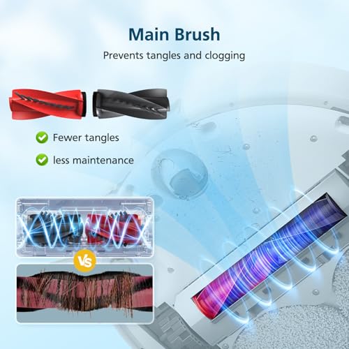 Qrevo S5V Replacement Parts for Roborock Qrevo S5V / Curv/Edge/Edge S5A / Curv S5X, Accessories include 2*Set Main Brush, 6*Mop Pads, 6*Vacuum Bags, 4*Hepa Filters, 6*Side Brush, 2*Cleaning Tool - style: for Qrevo S5V/Curv/Edge