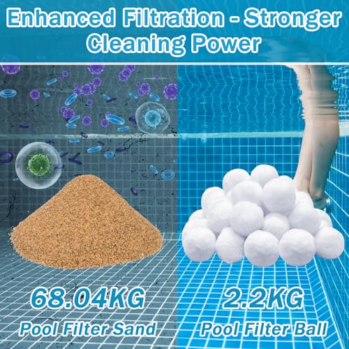 ZeeDix 4.8 lbs Pool Filter Balls for Sand Filter Pump, New Upgrade Efficient Swimming Pool Filter Sand Alternative(Equals 150 lbs Pool Filter Sand), Reusable Eco-Friendly Fiber Filter Media Balls - size: 4.8lbs