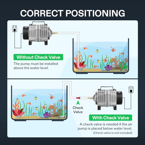 VIVOSUN Commercial Air Pump 1427 GPH 55W 90L/min 12 Outlet for Aquarium and Hydroponic Systems - style: 55W-1427GPH