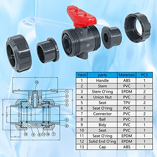 PVC Union Ball Valve, 2" Inch (DN50) True Union Full Flow Ball Valve with ASTM EPDM O-ring, Slip Socket, Full Port for Water System - color: 2inch-1Pc