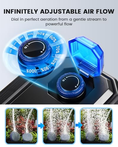 fishkeeper Strong Aquarium Air Pump – Ultra-Quiet 6W/10W Fish Tank Air Pump with Stainless Steel Dual Outlets, Adjustable Oxygen Aerator Pump with Air Stone Bubbler Kit for 1–200 Gallon - size: 6W(for Up to 120 Gallon Tanks)