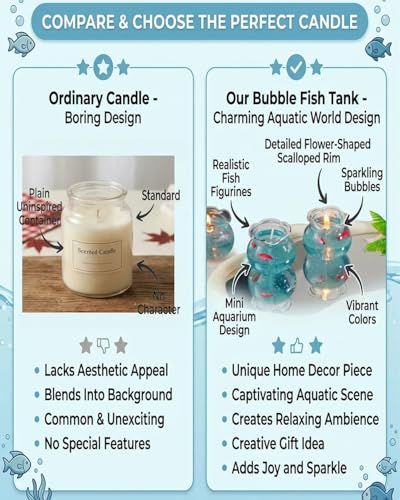 Mini Bubble Fish Tank Candle, 2026 Upgraded Aesthetic Floating Freesia Scent Decorative Candle, Desktop Office Ornament, Scented Ocean Theme, Creative Art Piece, Party Favors (2PCS)