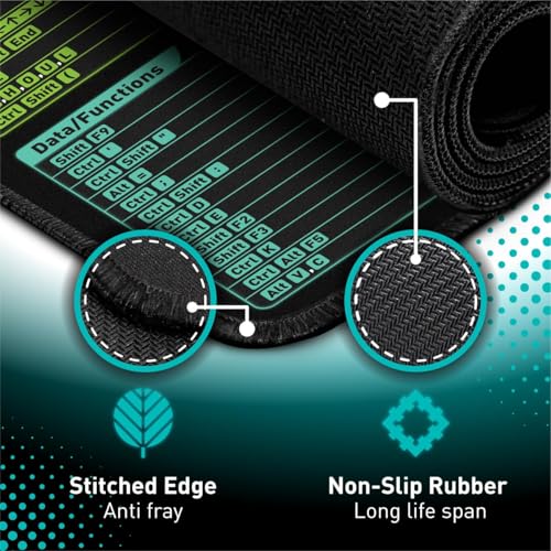 Pixiecube Excel Cheat Sheet Desk Pad | Excel Shortcut Keys Mouse Pad | Extended Large XL Gaming Mousepad | PC Office Spreadsheet Keyboard Mat | Non-Slip Stitched Edge - color: Excel Shortcuts, size: 31.5L x 11.8W inches