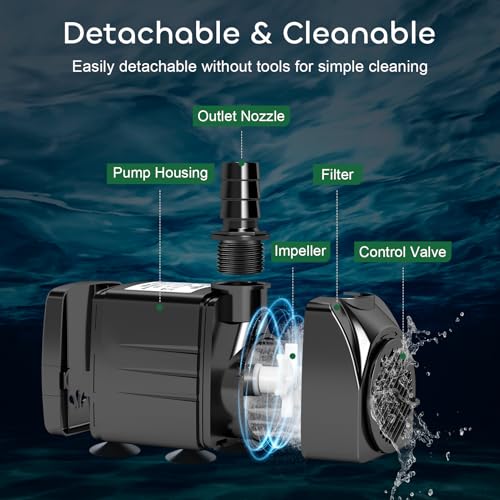 GROWNEER 550GPH Submersible Pump 30W Fountain Water Pump, 2000L/H, with 7.2ft High Lift, 3 Nozzles for Aquarium, Fish Tank, Pond, Hydroponics, Statuary, Pool - size: 550 GPH