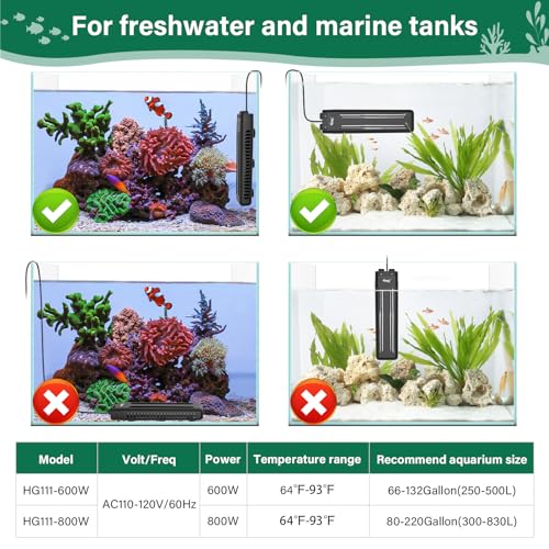 hygger Aquarium Heater,600W/800W Submersible Fish Tank Water Heater Double Quartz Explosion-Proof with Separate Temperature Measurement System for Freshwater Saltwater Tank (600W) - size: 600W