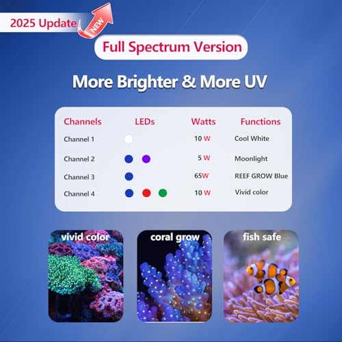 RL90 Aquarium Light LED Fish Tank Lights for 60CM 24 inch Saltwater SPS/LPS Growth Coral Light Reef Tank Saltwater Fish Aquarium (RL90 WiFi Light with Hanging Way)