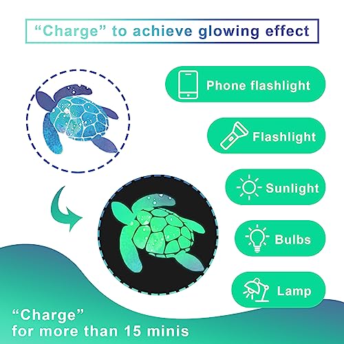 Tenare 5 Sheets Glow in The Dark Ocean Sea Turtle Wall Decals Stickers Under Sea Stickers Seaweed Grass Jellyfish Fish Removable Vinyl Decal for Bedroom Bathroom Baby Nursery Room Wall Decor(Green) - style: Green Glow Style
