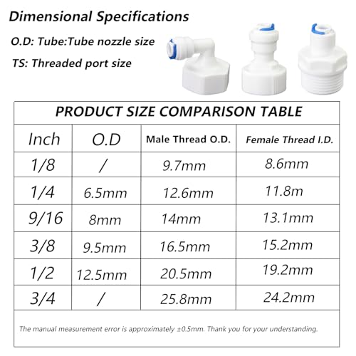 3/4" Female Thread Straight to 1/4" OD Push-to-Connect, RO Water Filter Hose Connector, Pre-Purifier & Water Purifier Plastic Adapter (3-Pack) - style: 1/4” Tube to 3/4” Female Thread