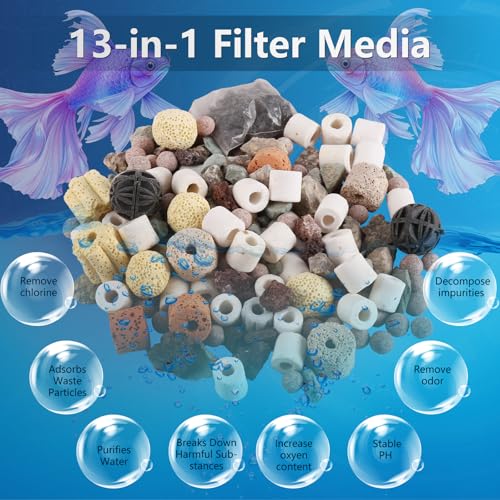20 PCS Replacement Filter Media Kit for Fluval FX4/FX5/FX6 Aquarium Filters, Including Carbon Filter Pads, Bio-Foam Block, Bio Ceramic Rings, Bio-Foam Pads