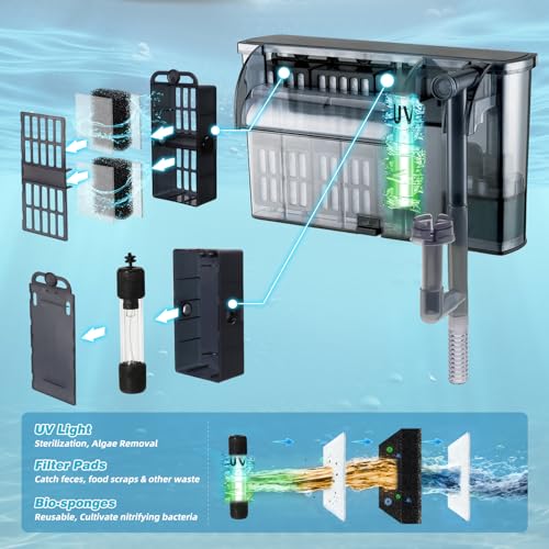 Large Hang on Back Aquarium Filter 264GPH for 20-75 Gal Fish Tank, w/ U-V Light Surface Skimmer 13-Stage Green Killing Deodorization Machine Saltwater Freshwater Crystal Clear Suspension Oxygen - size: WP-609H