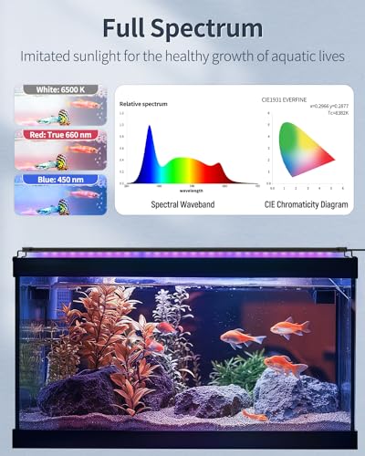 Pawfly 21W Aquarium LED Light for 30 to 36 Inch Fish Tanks Extendable Fish Tank Light with Full Spectrum Brilliant White Blue Red Lights with Daytime & Night Modes and Adjustable Brightness - color: Basic, size: 30"-36"
