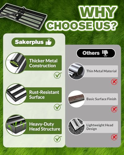 Sakerplus Lawn Leveling Rake 30 Inch, Landscaping Lawn Leveler, Heavy-Duty Yard Leveling Rake for Soil, Sand, Compost & Fertilizer, Fixed Handle Ground Leveler for Yard