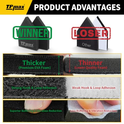 TPmax 5-Pack 90×65 mm Foam Interface Pads – Hook & Loop Buffer Pads Compatible with Milwaukee M12 Detail Sander – Vibration Reduction for Wood, Auto, Boat, Furniture
