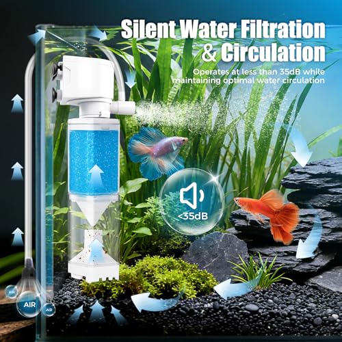 Vehipa Aquarium Filter, Internal Fish Tank Filters for 10-20 Gallon Aquariums, Adjustable Flow & Wavemaker, Isolate Impurities, Ultra-Quiet Water Circulation - size: Rectangle: For 10-20 Gal