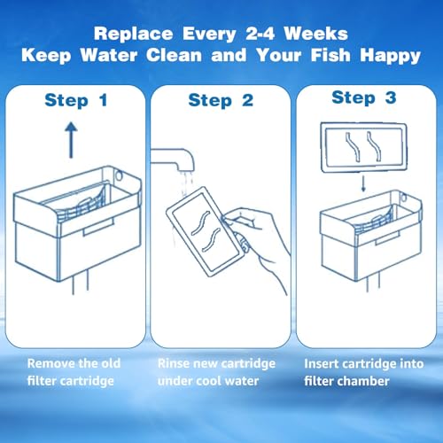 8 Pack Small Filter Cartridges Compatible with Tetra Whisper Bio-Bag Filter Small Replacement Filter Cartridges Compatible with Tetra Whisper 3i Internal Filters